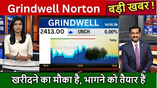 Grindwell Norton Ltd Share Latest News, Grindwell Norton Stock Technical Analysis