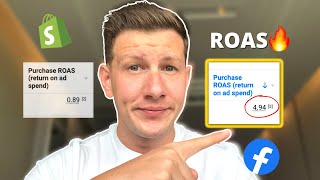 How To Increase ROAS Facebook Ads For Ecommerce Shopify Dropshipping