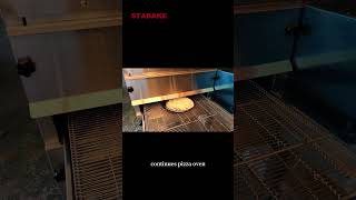 Pizza baking oven automatically