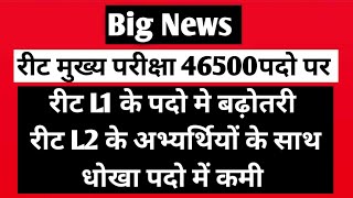 रीट बड़ी खबर :- रीट level 2 अभ्यर्थियों के साथ धोखा 😭 पद 25500 पदो में कमी