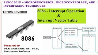 Interrupt Operation of 8086 & Interrupt Vector Table - Part 1