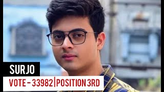 জেনে নিন কে হলো পপুলার চয়েজ এর বিজয়ী | Star Jalsha Popular Choice Award Winner List 2024 - প্রিয় বর👑