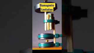 Magic of physics #physics #scienceandfun #learnandfun #viral #shorts #trending #explore