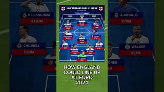 HOW ENGLAND COULD LINE UP AT EURO 2024#shorts #football