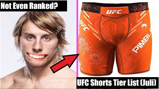 Lets Lean Back And Rate All The UFC Shorts So Far (Tier List)