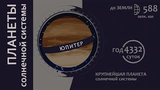 ПЛАНЕТЫ