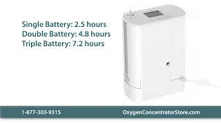 Introduction to the Rhythm Healthcare P2-S3 Portable Oxygen Concentrator