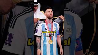 Messi transformation from I io 35