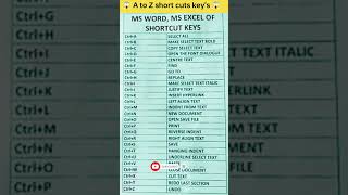 Ctrl A to Z Shortcuts keys||Keyboard shortcuts keys #shorts  #shortsfeed #gk