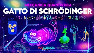 Il Paradosso del GATTO di SCHRöDINGER Come Non L'avete Mai Visto! Svelata la MECCANICA QUANTISTICA!