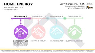 How to assess your home energy use