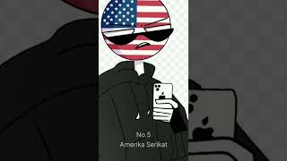 Top 10 Negara Yang Diam-Diam Sangat Mencintai Indonesia |#countryhumans