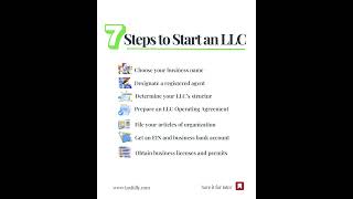 7 Steps to Start an LLC🚀