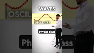 Waves - Transverse and Longitudinal Explained 💥💥