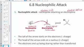 Chapter 6 Chemical Reactivity and Mechanisms  Lesson 2