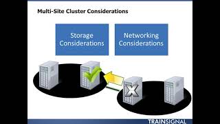 Lesson 12 - Storage Management and Cluster Shared Volumes