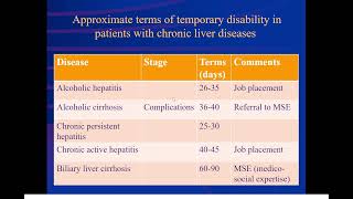 15.40  Liver diseases in policlinic