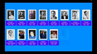 Presidents of the Philippines 1899  - 2022