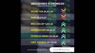 Indicadores económicos para el día lunes 23 de enero de 2023, en Colombia.