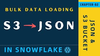 #02 | How To Load JSON in Snowflake  | From AWS S3 To Snowflake | JSON Snowflake Tutorial