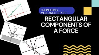 ENGINEERING BOARD EXAM REVIEW: RECTANGULAR COMPONENTS OF A FORCE  ( ENGINEERING MECHANICS STATICS)