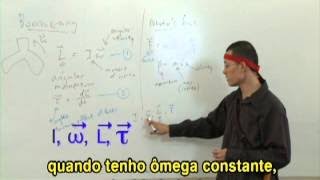 BLOSSOMS The Physics of Boomerangs (Portugues Subtitles)