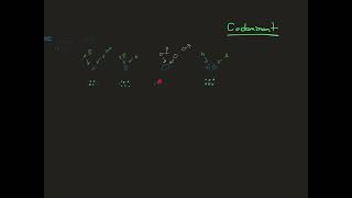 why cross the membrane