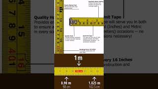 How to #Read Staff or #Measuring #Tape | #CivilEngineering #Construction #Shorts