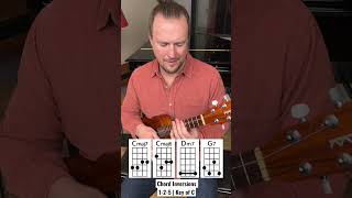 Bouncing Ukulele Chord Inversions