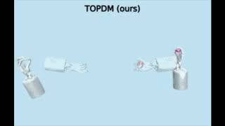 Shadow Robot Hand Algorithms Simulation by WMG, University of Warwick