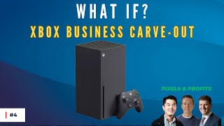 What If? Microsoft Carved Out the Xbox Business | Pixels & Profits #4 (1 of 3)