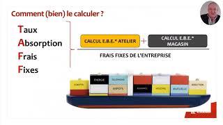 Comment améliorer la profitabilité de son entreprise