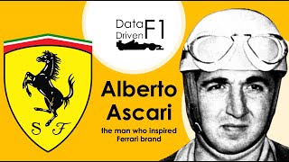 Data Driven F1 Drivers: Alberto Ascari