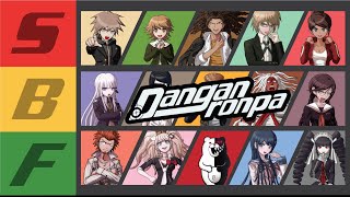 Ranking EVERY Danganronpa Character