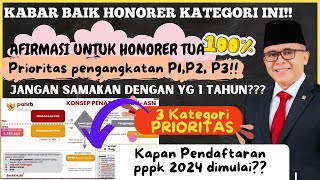 🔴ALHAMDULILLAH❗AKHIRNYA AFIRMASI 10T H, 5 TH BAGI HONORER TUA DAN MASA KERJA❓INI HASIL RAKERNYA❗