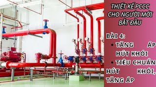 Thiết Kế PCCC - Bài 4: Tăng Áp Hút Khói và Tiêu Chuẩn TAHK