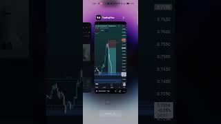 Crypto Futures Trading #futurestrading #cryptotrading #binancefutures #shorts #short