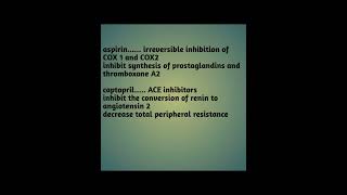 mechanism of action of various drugs|pharmacology lectures|Fcps part-1 preparation forum