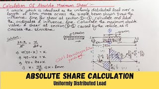 Absolute maximum shear UDL case || Influence Line