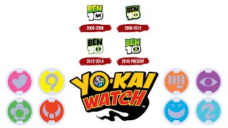 If Ben 10 Aliens were in Yo-Kai Watch Tribes (Request by @Hunter-d2z)