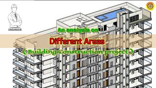 Areas in construction//Plot area/Carpet area/Built up area/super Built up area/Set back area#vimutti