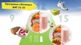 Оптимизация веса с oriflame welness