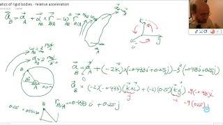 Relative acceleration of rigid bodies