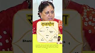 #Rajyog in Vasundhara Raje Scindhia’s horoscope