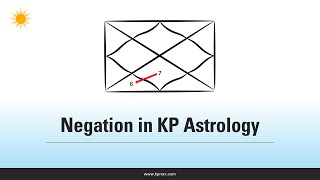 Learn Astro Vastu - Negation in KP Astrology