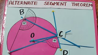 Alternate segment theorem working model/ circle tangent theorem working model