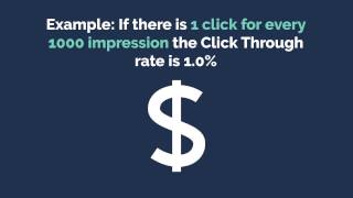 What is CTR (Click Through Rate)