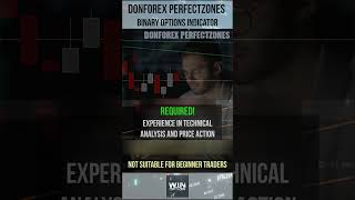 DonForex PerfectZones binary options indicator