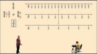 Reducing Fractions Part 1