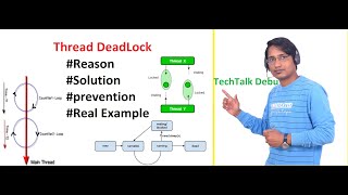 Java: What is Deadloack | Deadlock Prevention and Avoidance technique in java